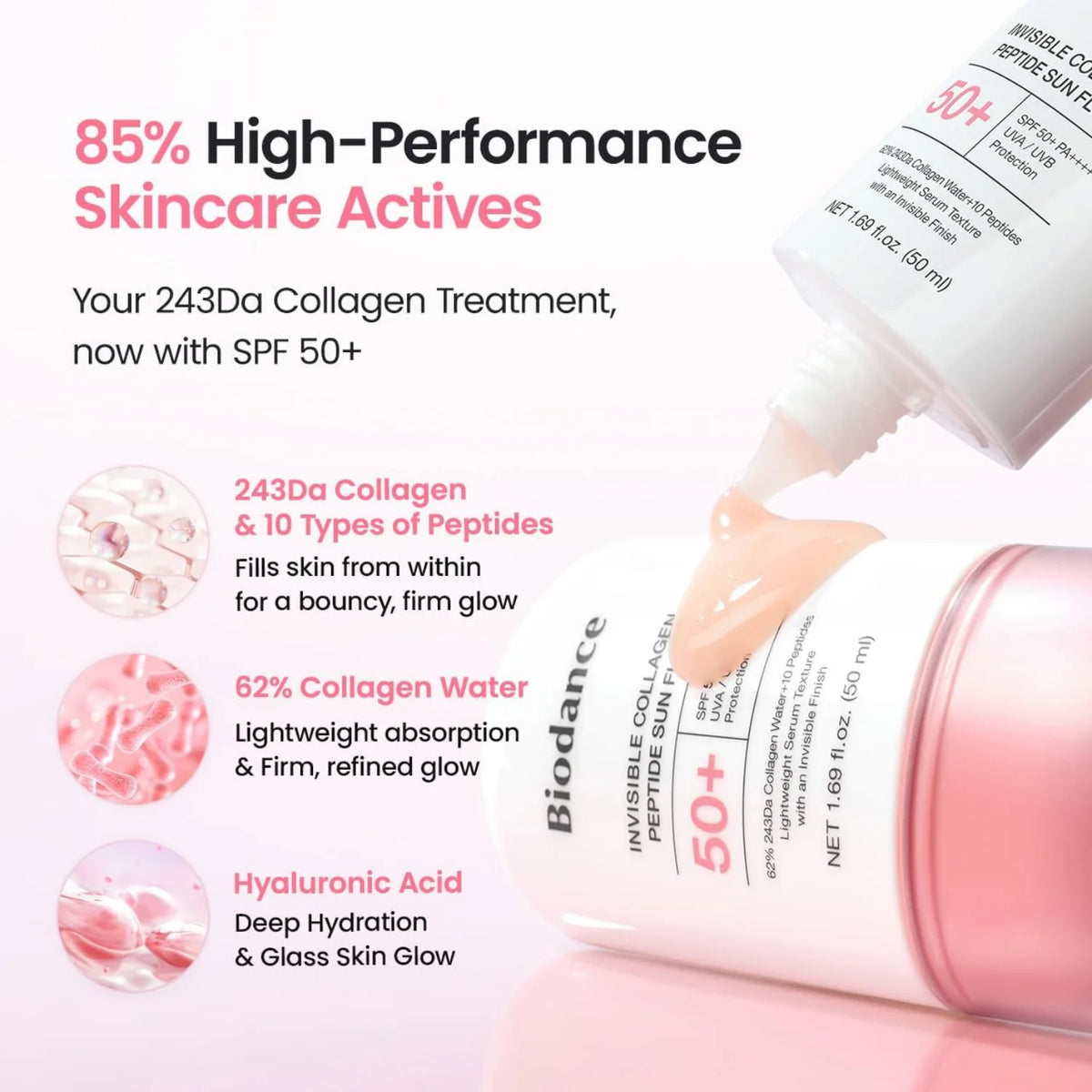 Biodance Invisible Collagen Peptide Sun Fluid