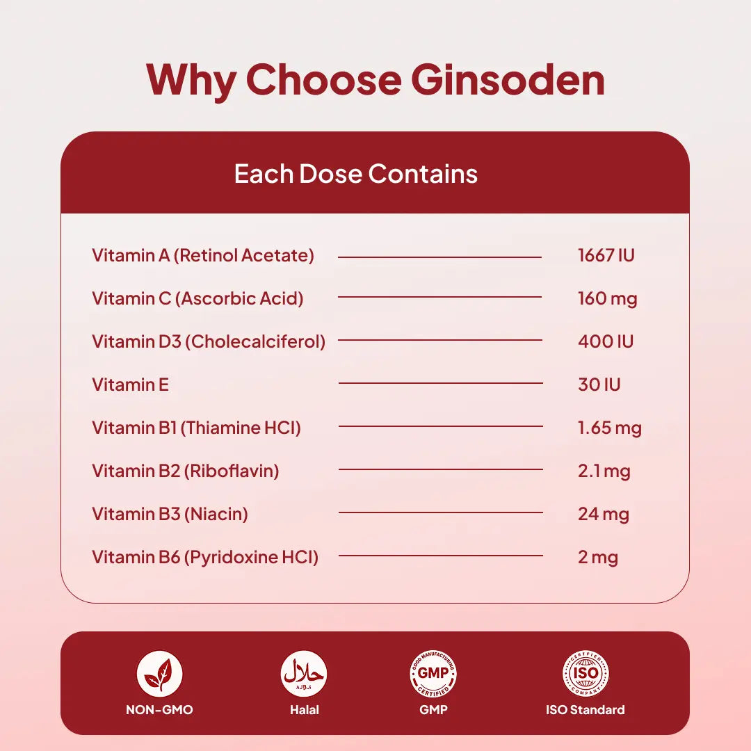 GINSODEN