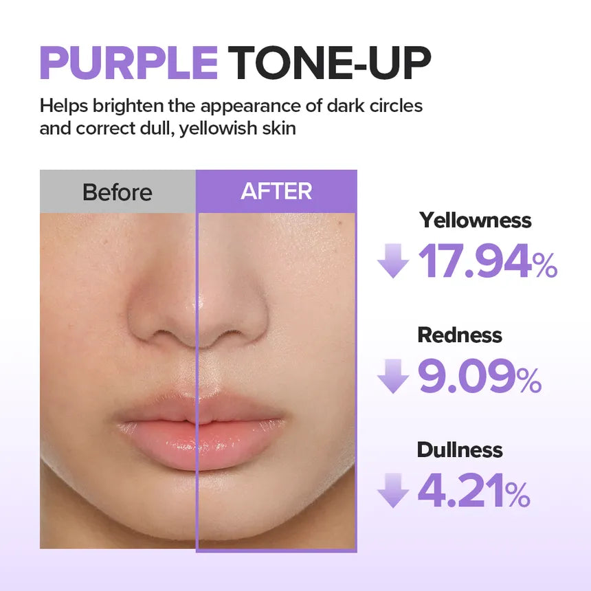 Beauty of Joseon Stay Fresh Tone-Up Sunscreen - Purple