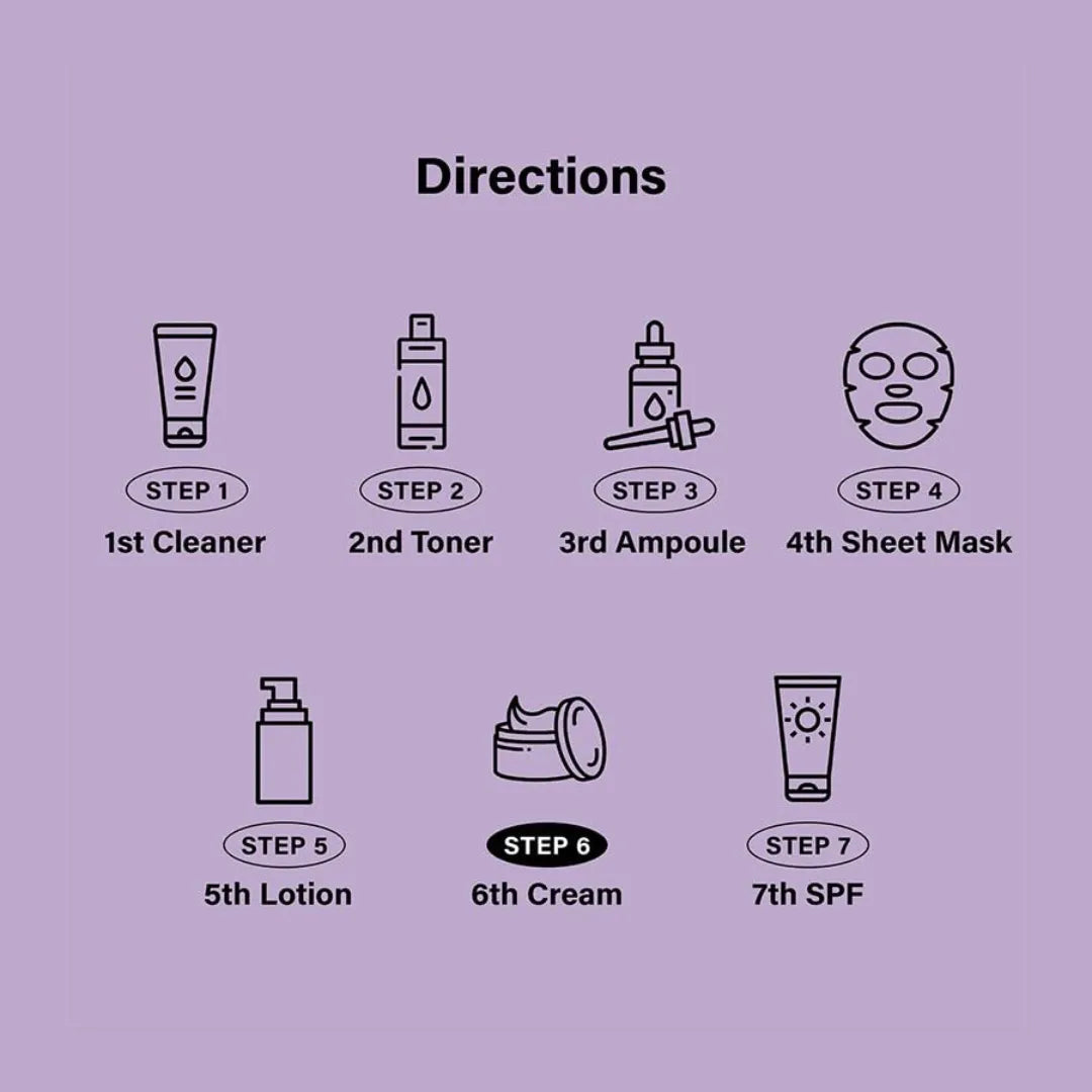 I'm SORRY For MY SKIN Capture Firming Enriched Cream