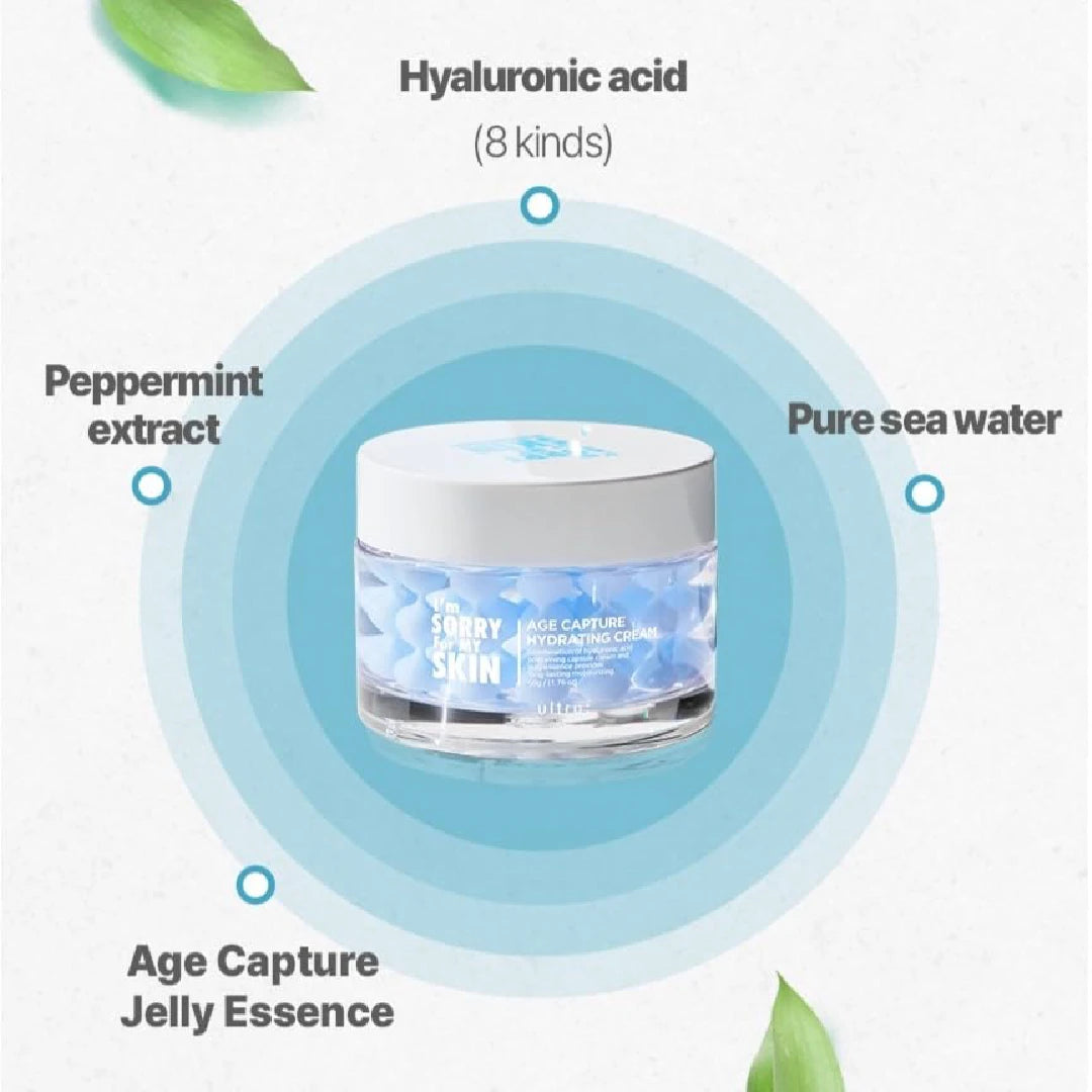 I'm SORRY For MY SKIN Capture Hydrating Cream