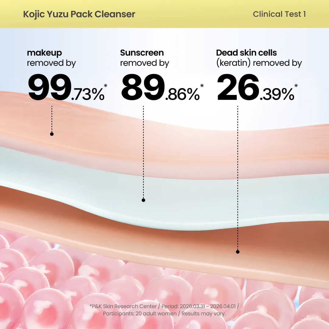 AXIS-Y Kojic Yuzu Pack Cleanser