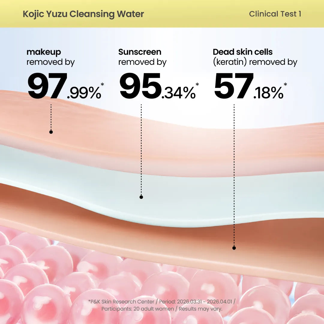 AXIS-Y Kojic Yuzu Cleansing Water