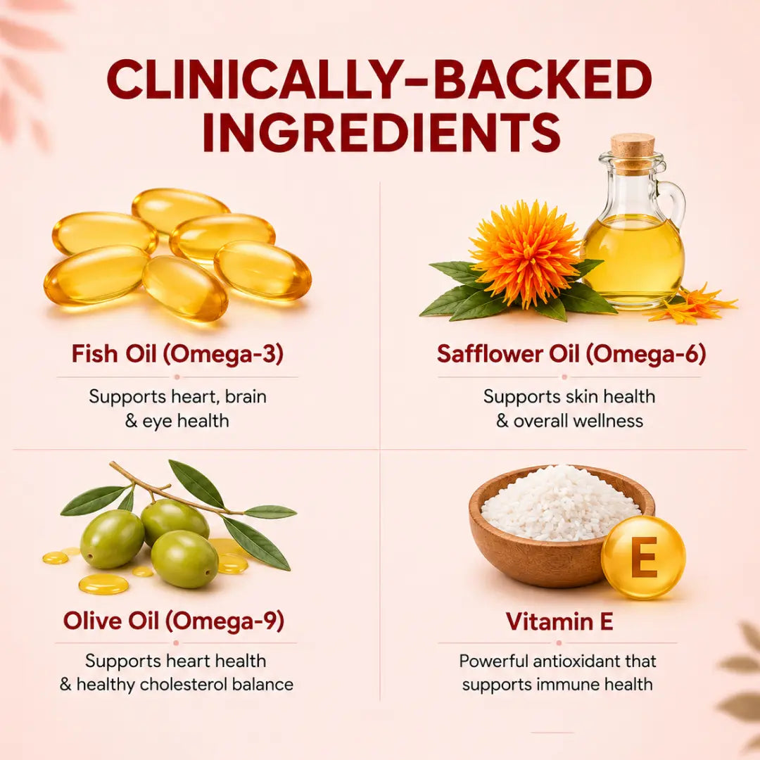 TRIOMEGA 3-6-9