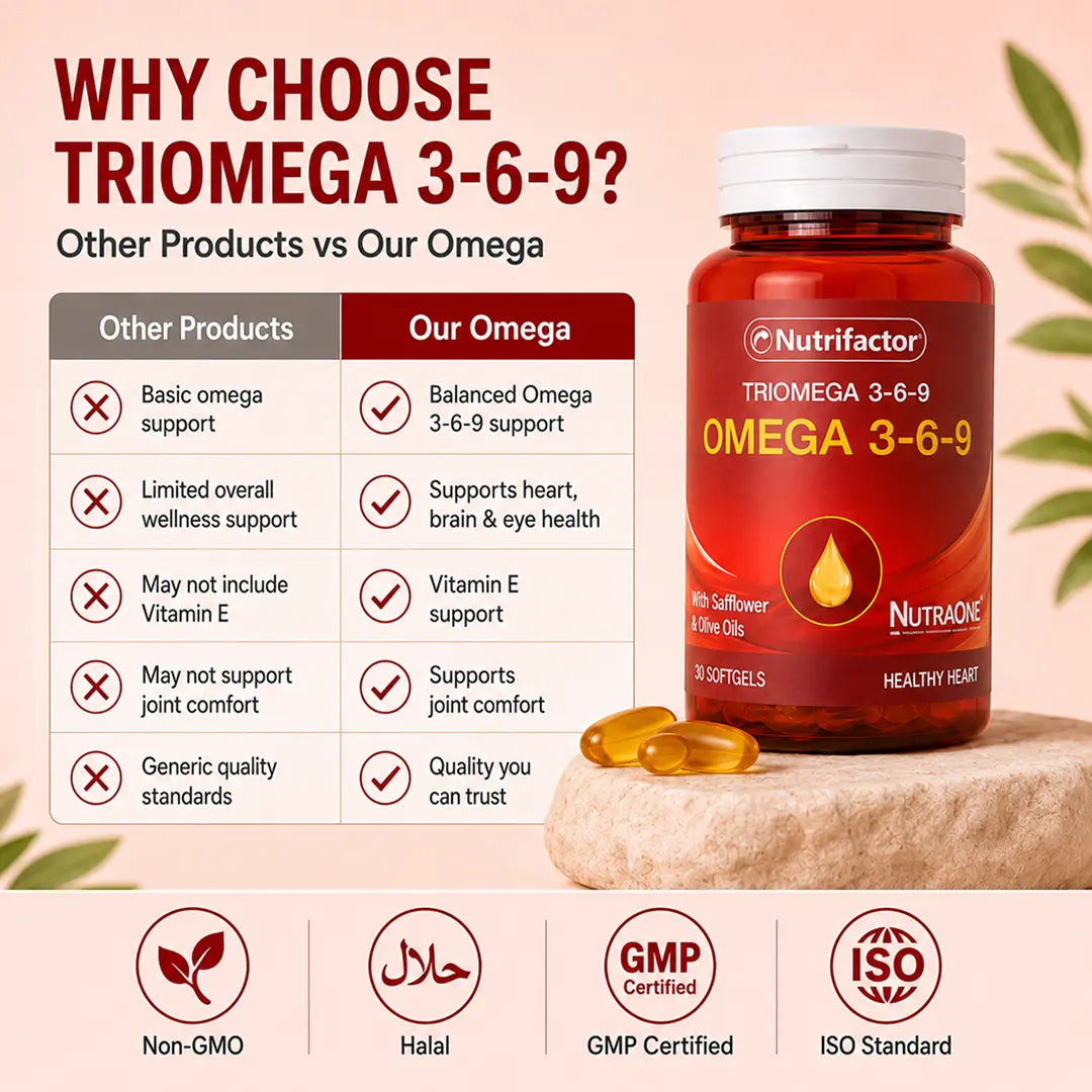 TRIOMEGA 3-6-9