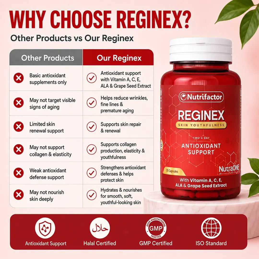 REGINEX