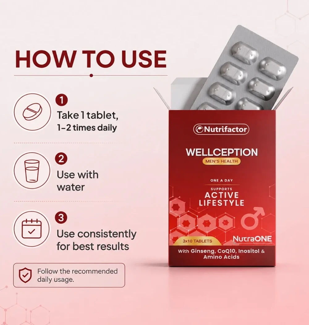 Wellception - Male Fertility Supplement