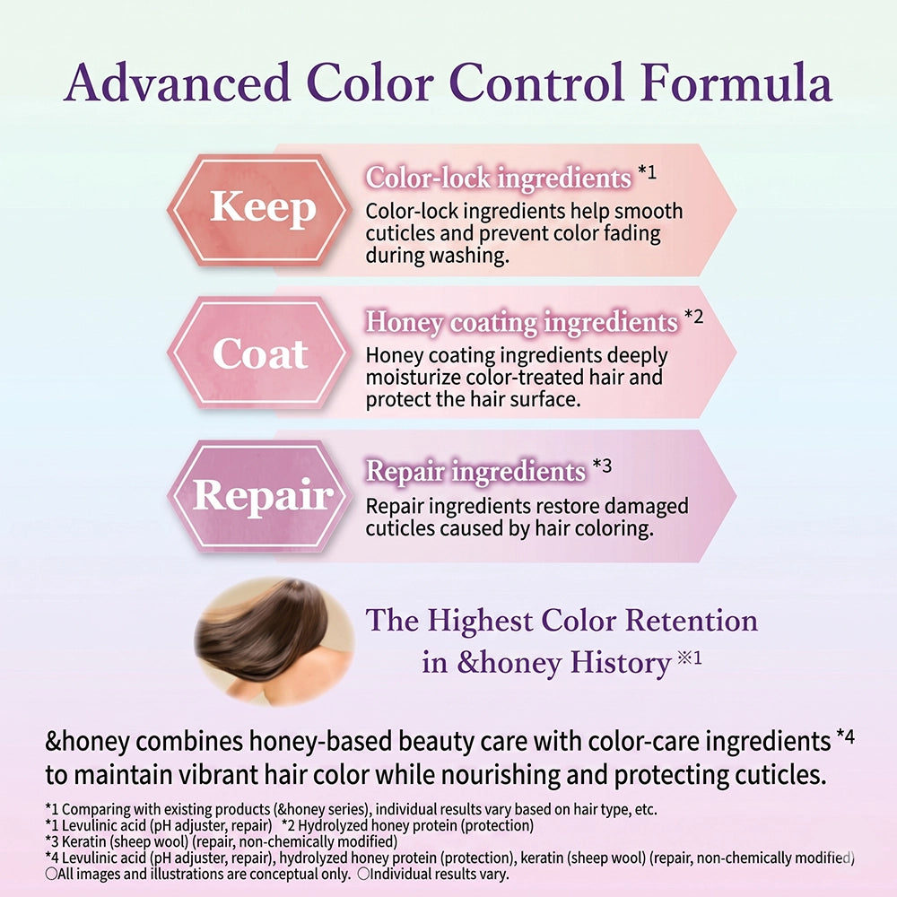 &honey Color Control Repair Treatment