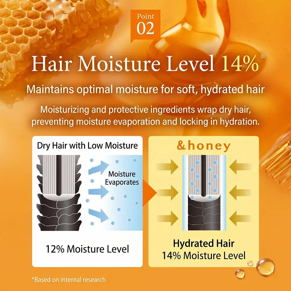 &honey Creamy EX Damage Repair Shampoo Step 1.0 Refill