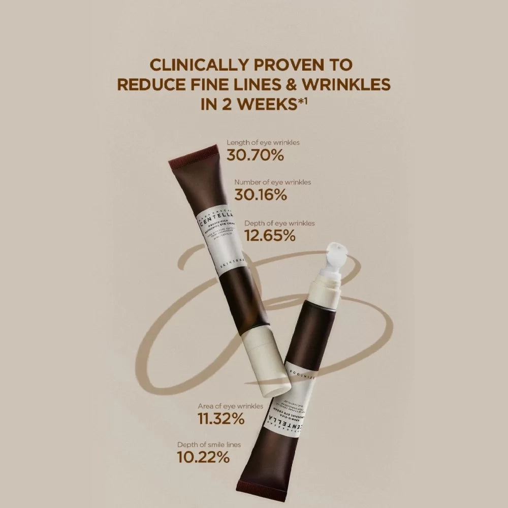 MADAGASCAR CENTELLA Probio Cica Bakuchiol Eye Cream