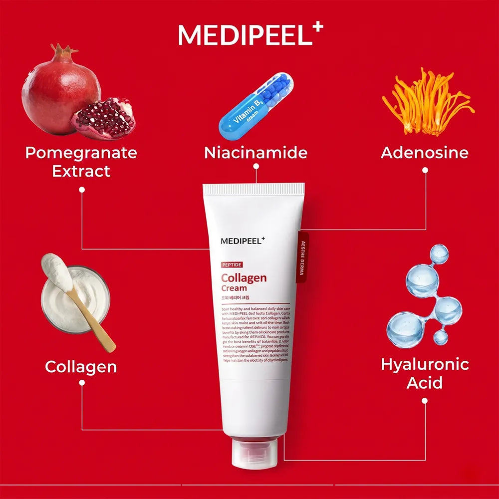 MEDIPEEL Peptide Collagen Cream