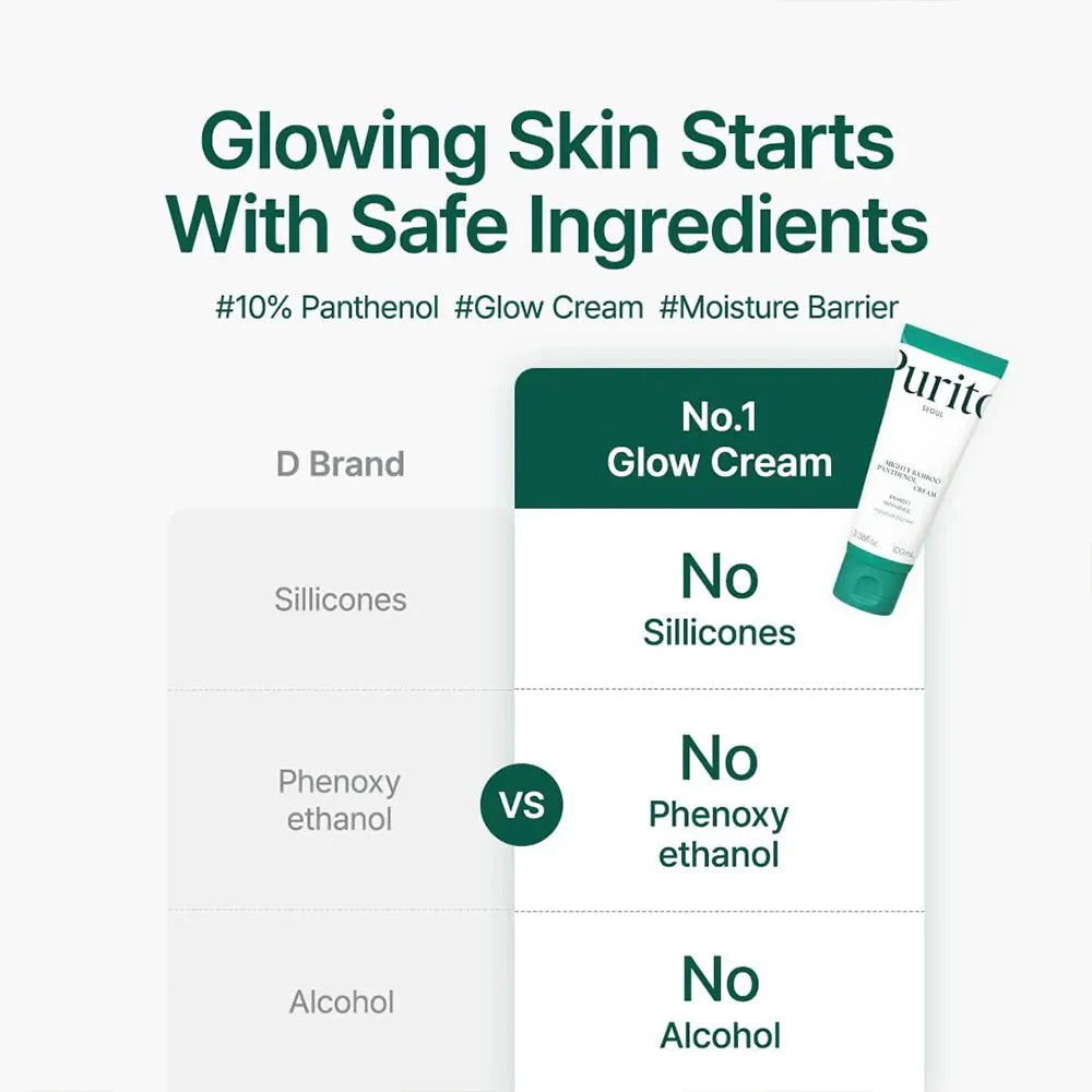 Purito SEOUL Mighty Bamboo Panthenol Cream