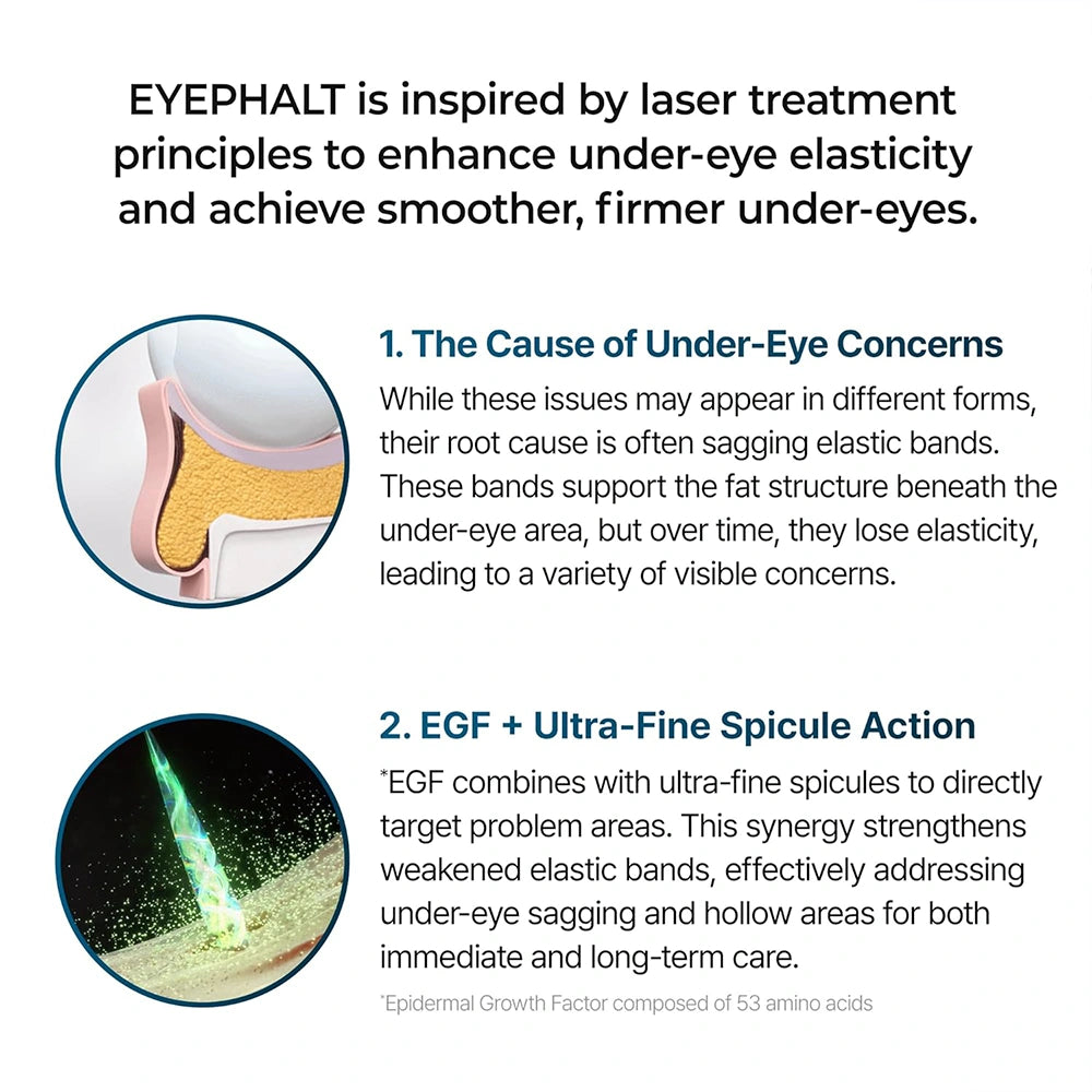 Dr.Melaxin  Eyephalt Eyecream for Eyebags
