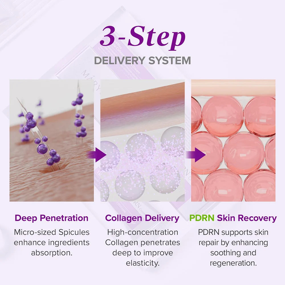 MARY&MAY Spicule Collagen PDRN Cream