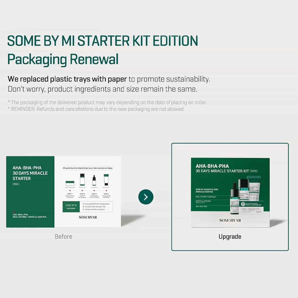 SOME BY MI AHA. BHA. PHA 30 Days Miracle Starter Kit