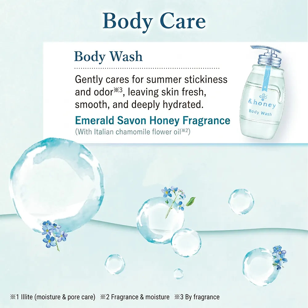 &honey Sabon Gel Body Wash