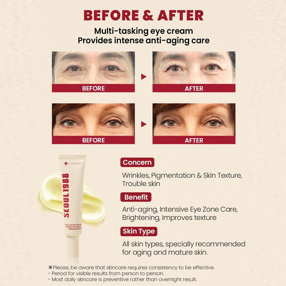 SEOUL 1988 Eye Cream Retinal Liposome 4%
