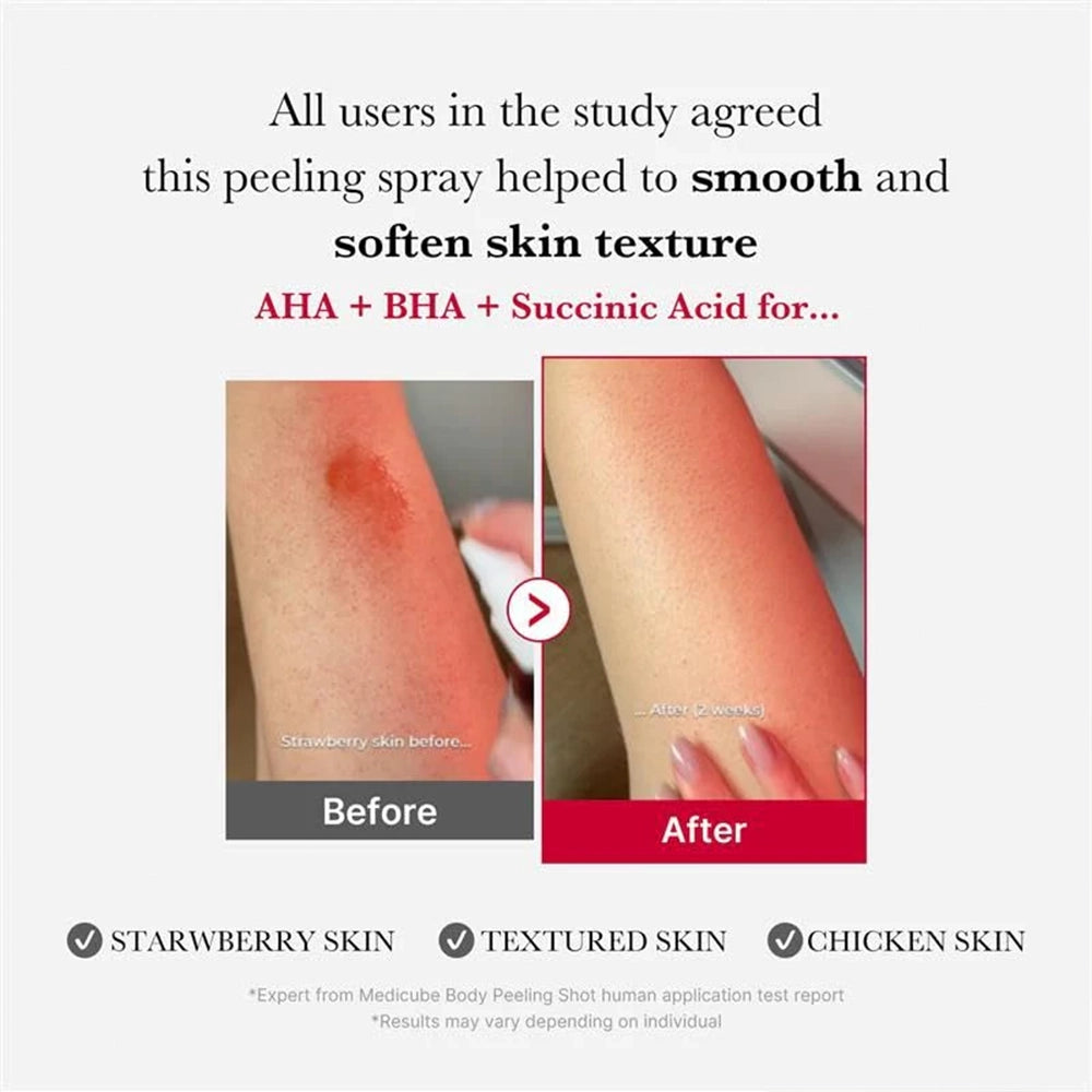 medicube Red Acne Body Peeling Shot 2.0