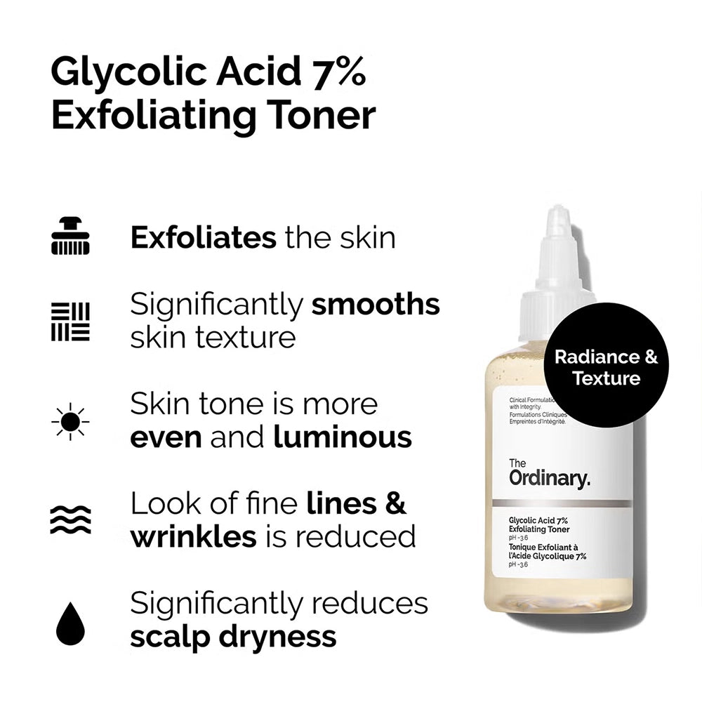 The Ordinary Glycolic Acid Duo Set
