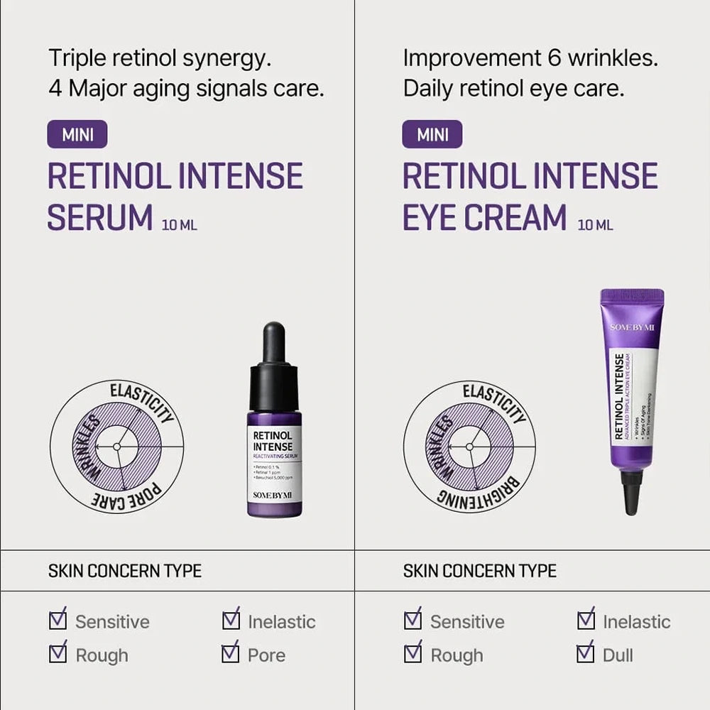 SOME BY MI Retinol Intense Trial Kit Travel Set