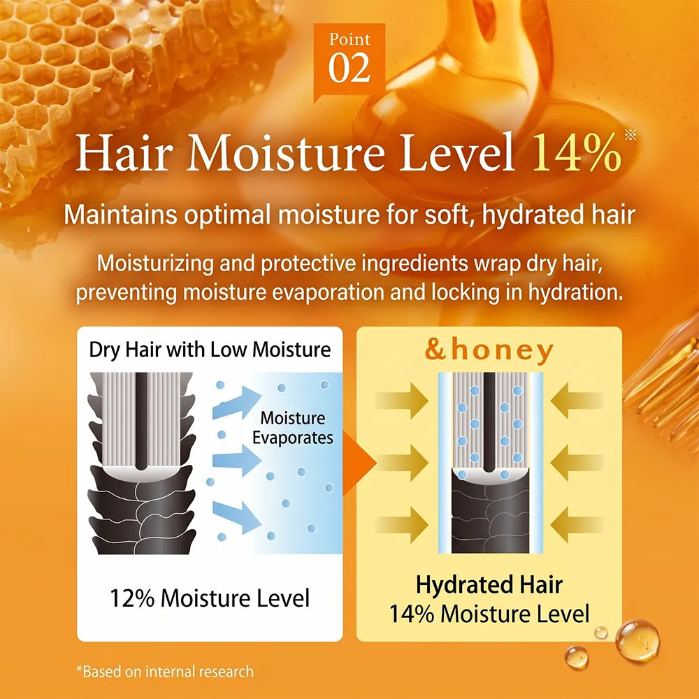 &honey Creamy EX Damage Repair Shampoo Step 1.0