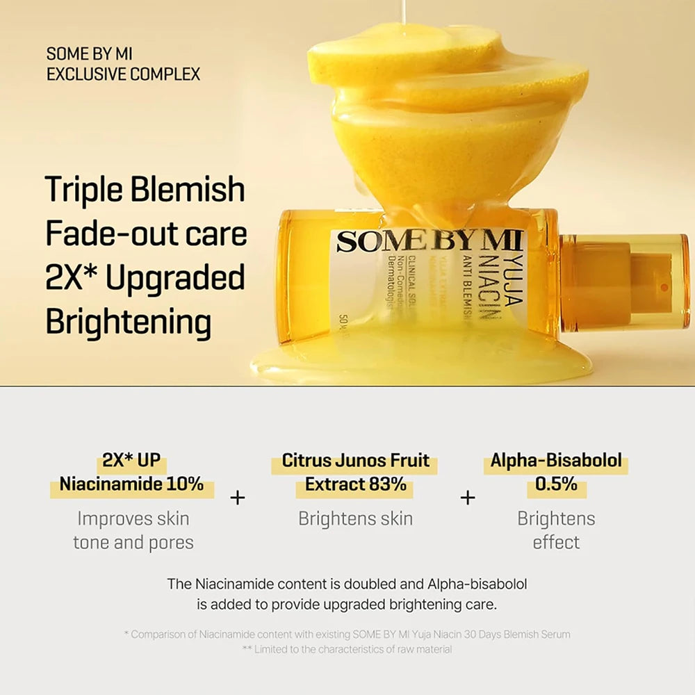SOME BY MI Yuja Niacin Anti Blemish Serum