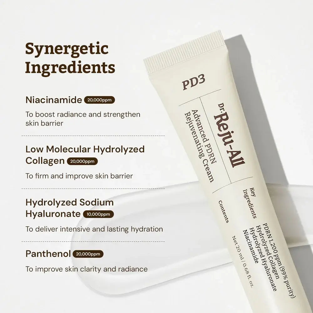 Dr. Reju-All Advanced PDRN Rejuvenating Cream