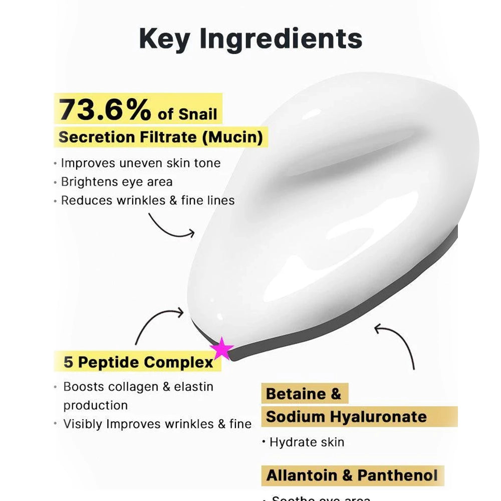 COSRX Advanced Snail Peptide Eye Cream