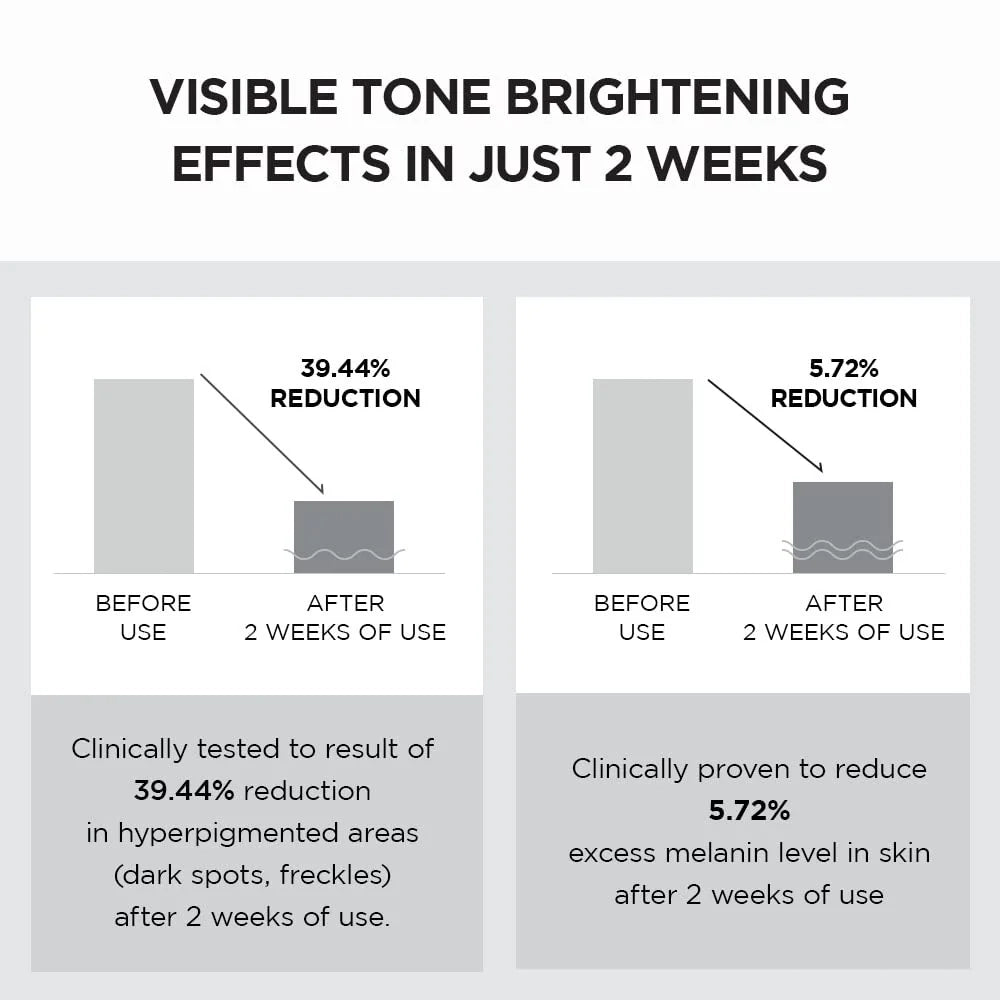 Madagascar Centella Tone Brightening Capsule Cream