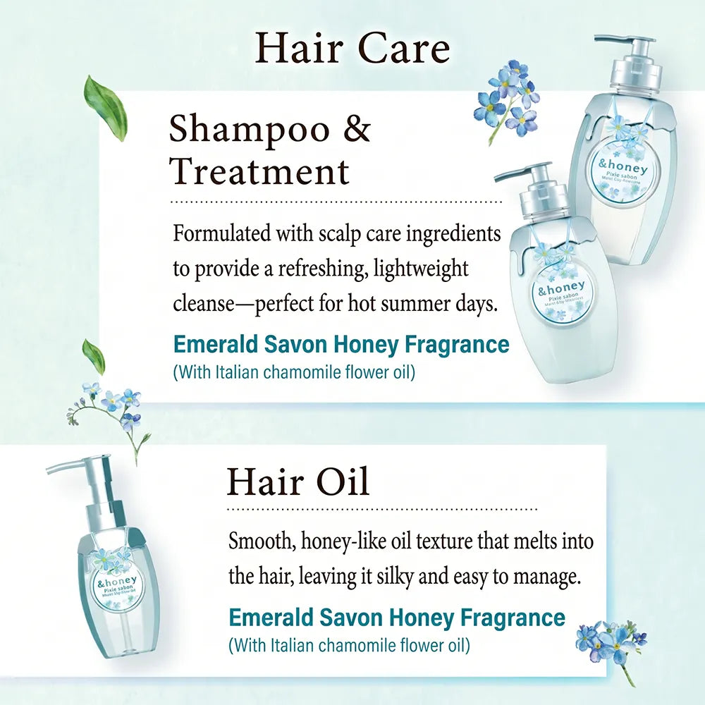 &honey Sabon Gel Body Wash