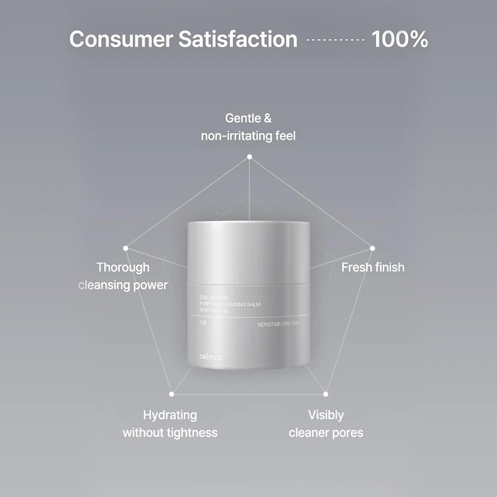 celimax Dual Barrier Purifying Cleansing Balm