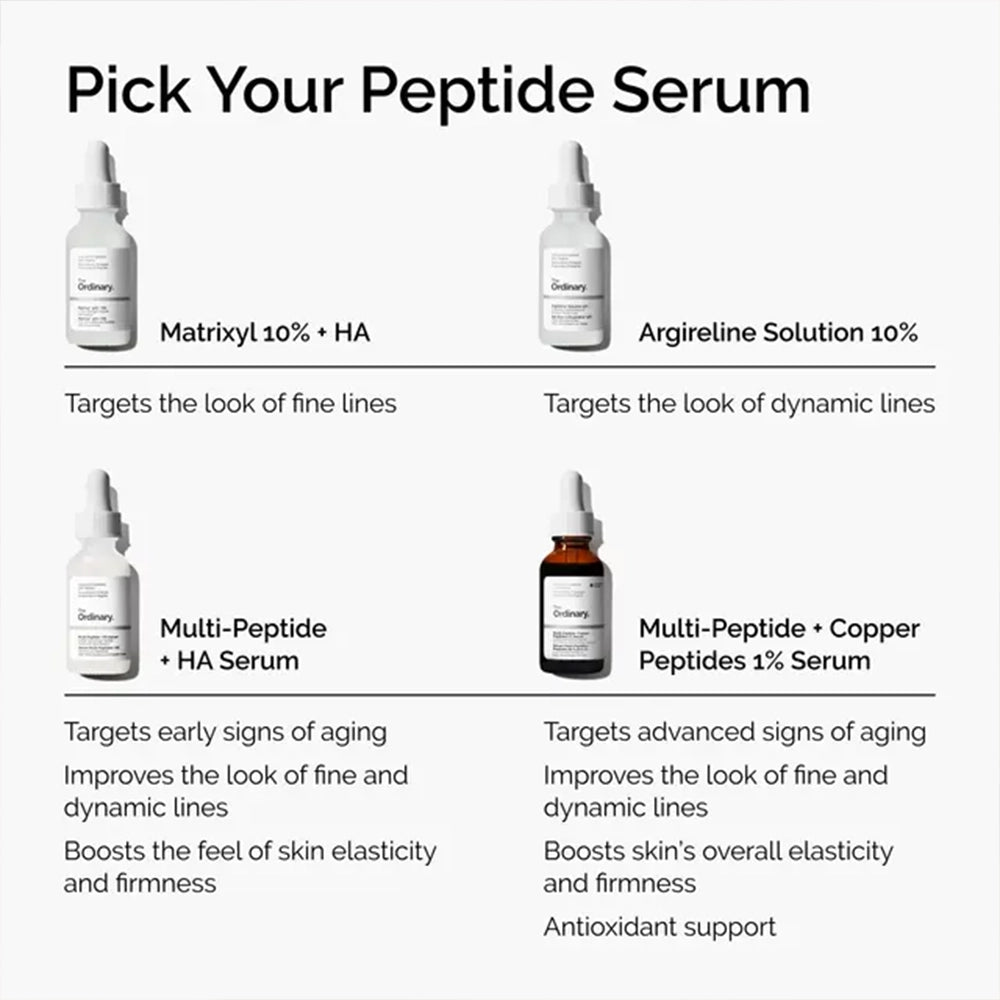 The Ordinary Multi-Peptide + HA Serum