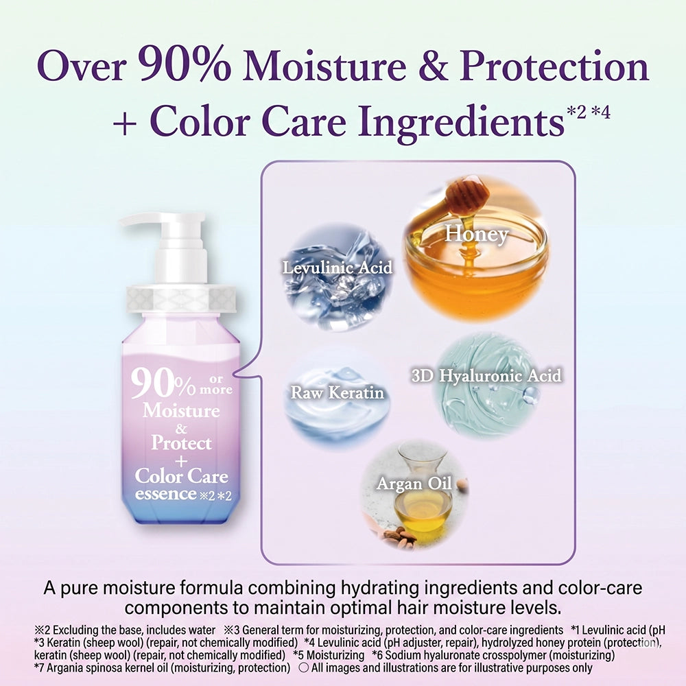 &honey Color Control Repair Treatment