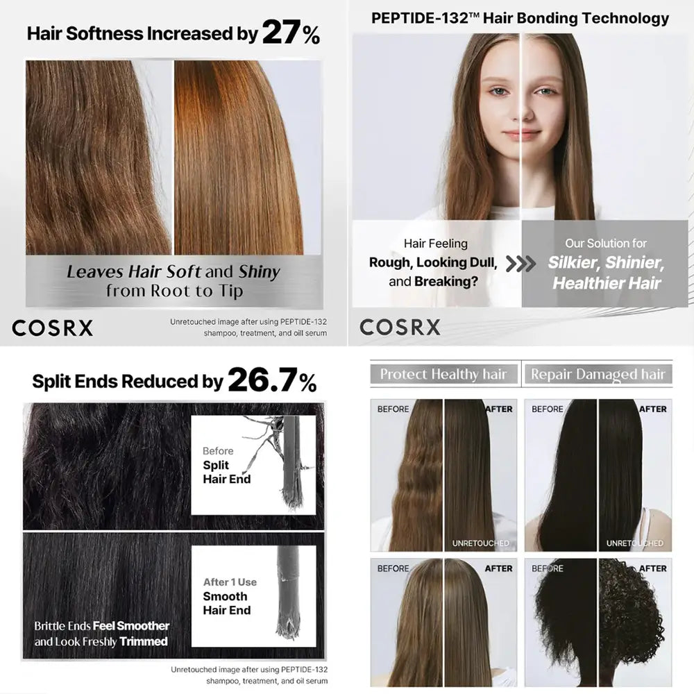 COSRX PEPTIDE-132 Ultra Perfect Hair Bonding Treatment