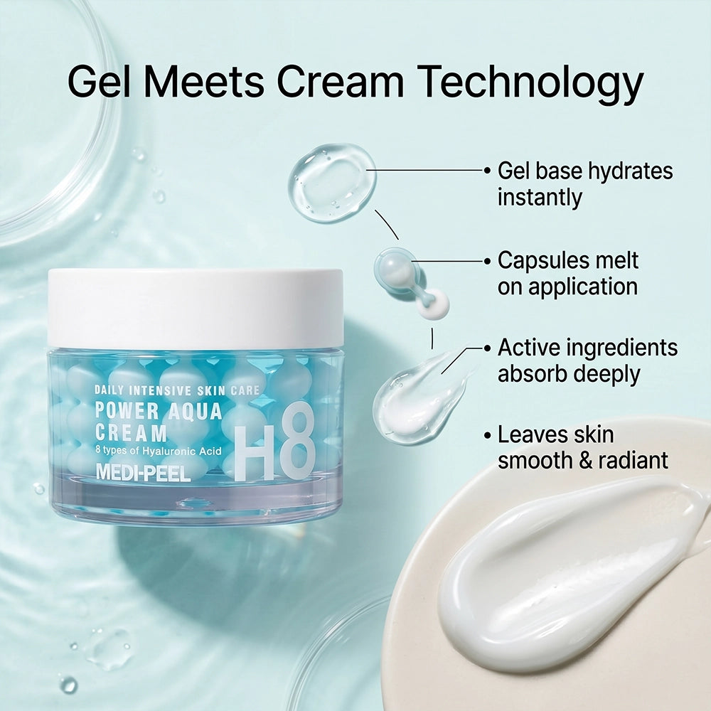 MEDIPEEL Power Aqua Cream 8 Types of Hyaluronic Acid