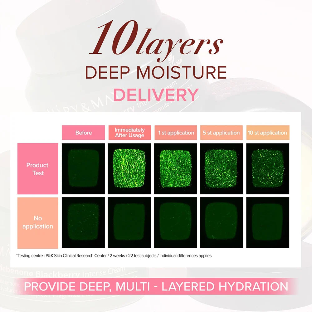 MARY&MAY Idebenone Blackberry Intense Cream