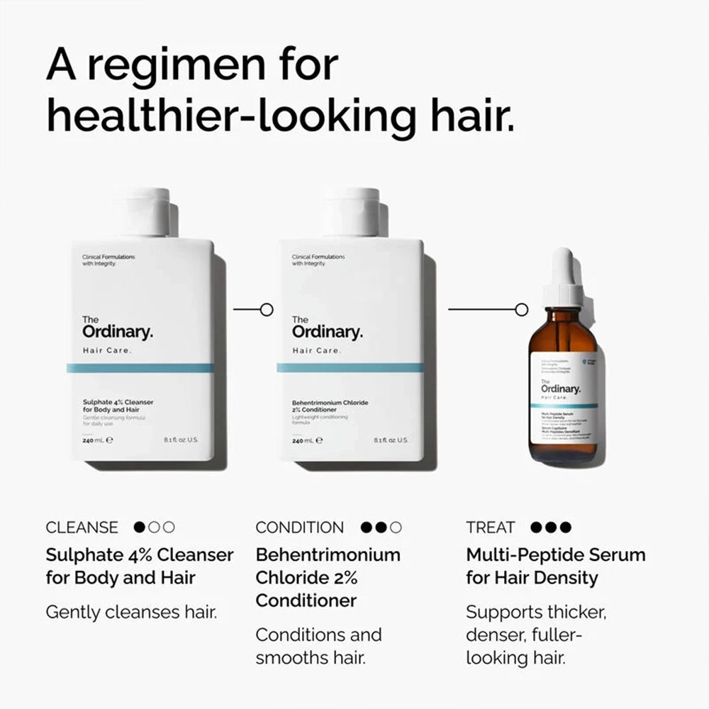The Ordinary Sulphate 4% Cleanser for Body & Hair