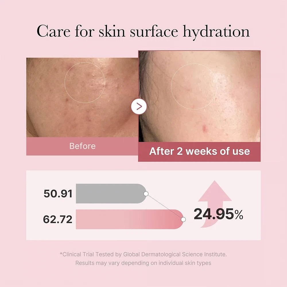 medicube PDRN Pink GLUTATHIONE Serum Mist
