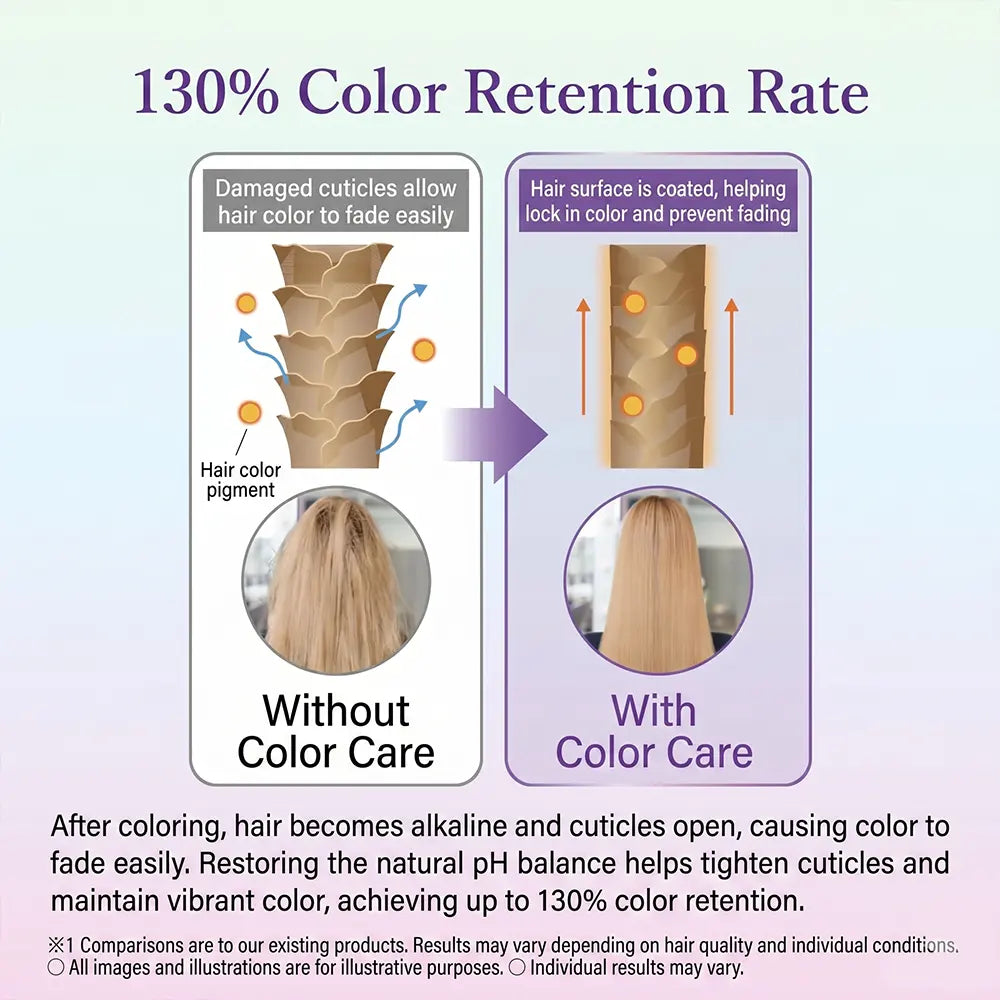 &honey Color Control Repair Shampoo
