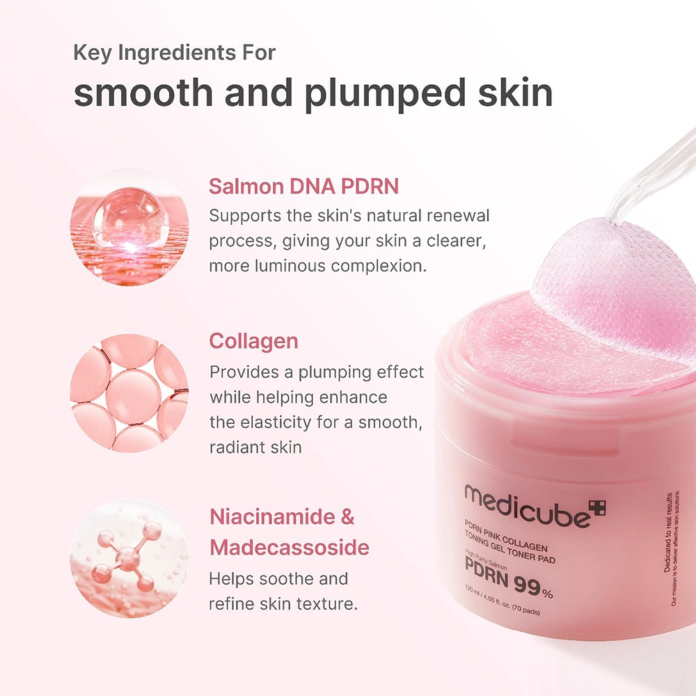 medicube PDRN Pink Collagen Toning Gel Toner Pad