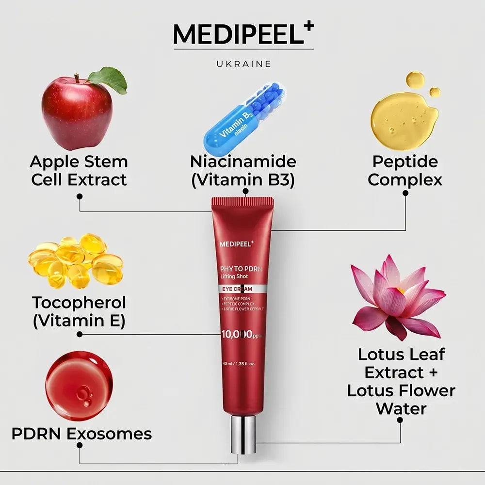 MEDIPEEL PHYTO Exosome PDRN Lifting Shot Eye Cream