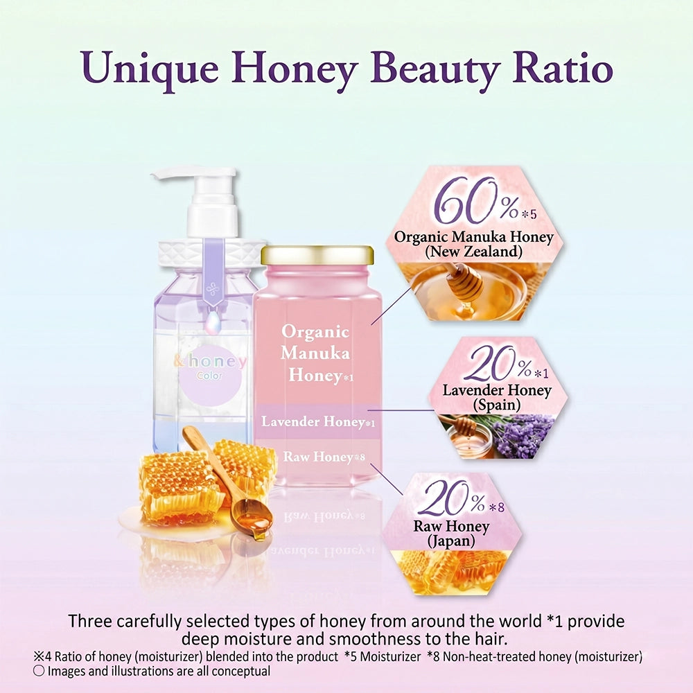 &honey Color Control Repair Treatment