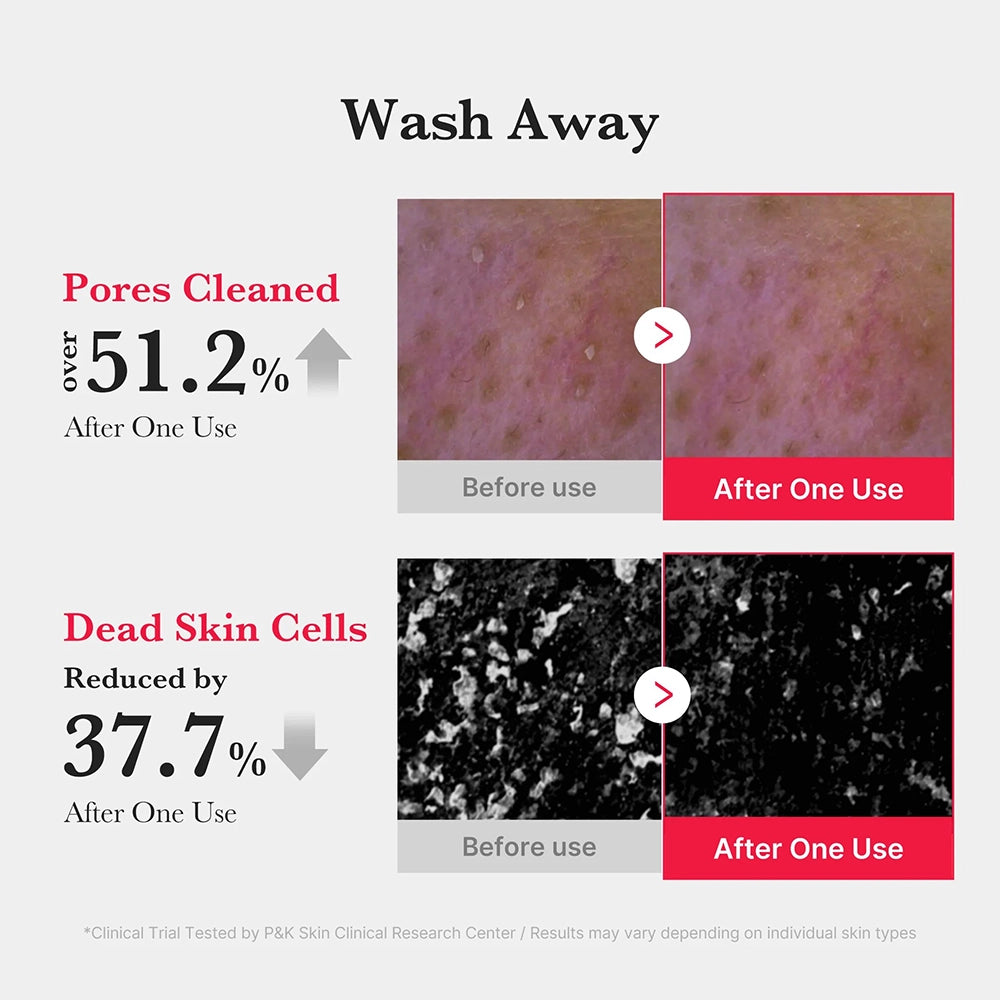 medicube Red Foam Cleanser