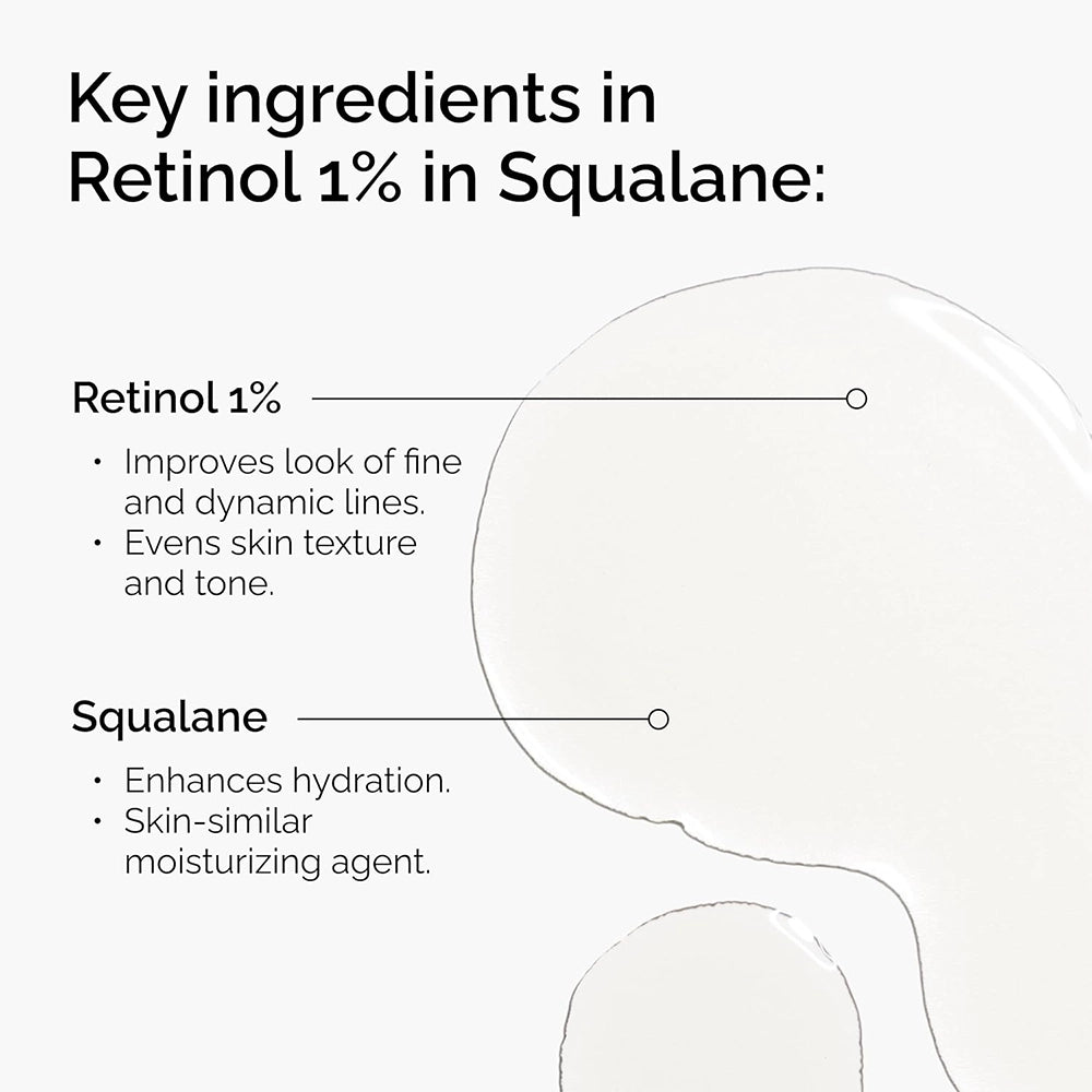 The Ordinary Retinol 0.2% in Squalane