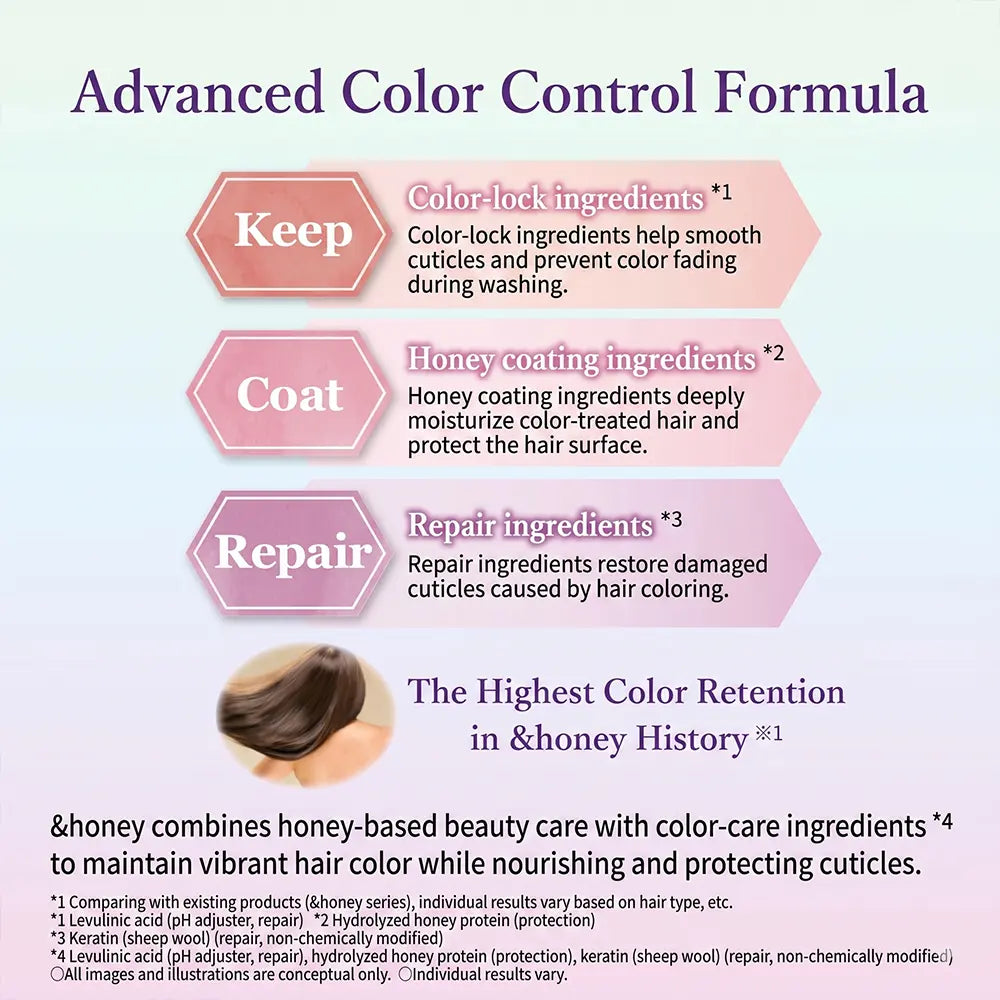 &honey Color Control Repair Shampoo