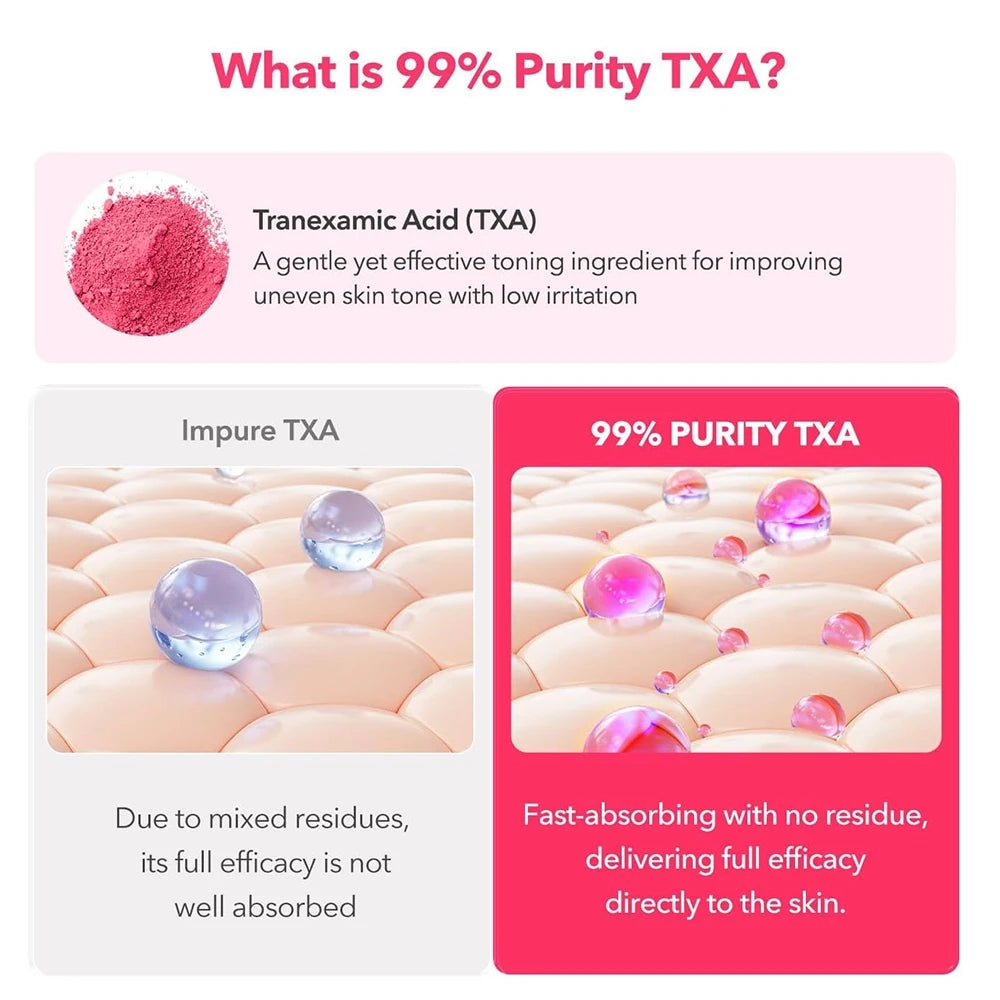 APRILSKIN TXA Niacinamide 99 Milky Toner