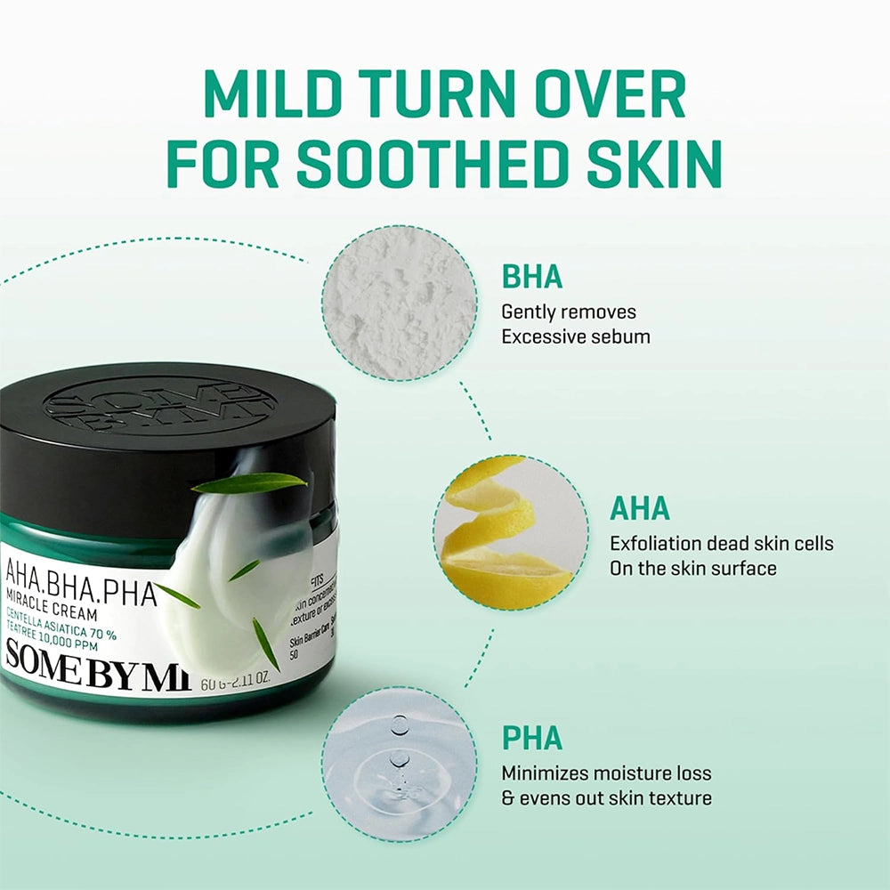 SOME BY MI AHA. BHA. PHA 30 Days Miracle Multi-action Cream