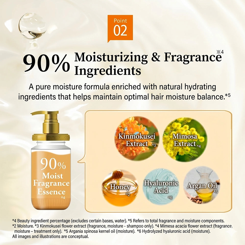 &honey Fleur Mimosa Moist Treatment 2.0
