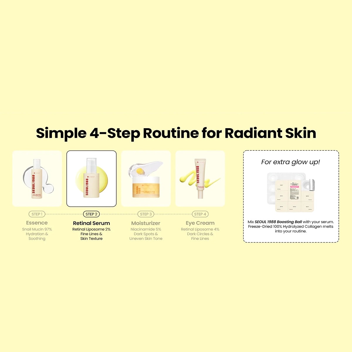SEOUL 1988 Serum : Retinal Liposome 2% + Black Ginseng