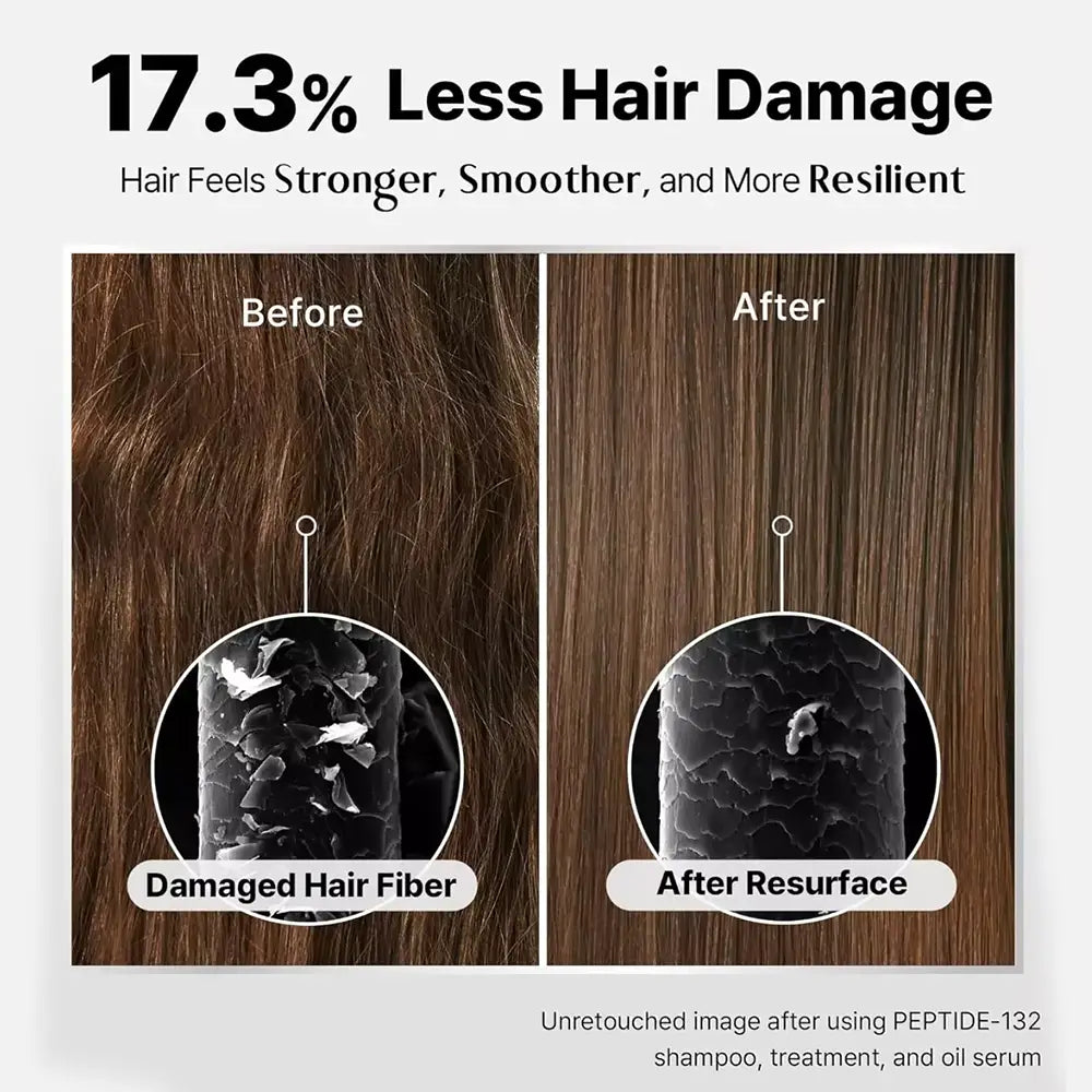 COSRX PEPTIDE-132 Ultra Perfect Hair Bonding Shampoo
